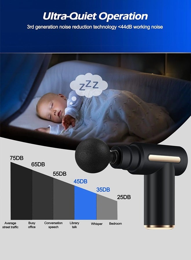 Occuwzz Muscle massager electric handheld deep myofascial massage to regulate body pain relief fitness yoga low noise  - Image 3