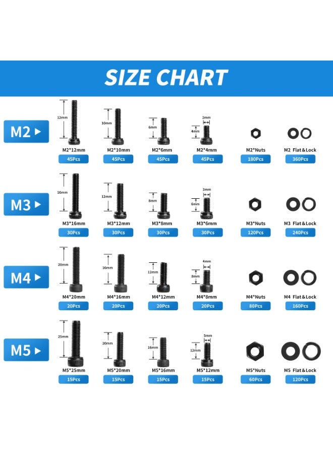 SANMUGEED 1760pcs M2 M3 M4 M5 Metric Screw Assortment, Grade 12.9 Alloy Steel Hex Socket Head Cap Bolts and Nuts Kit, Black Zinc Plated and Anti Rust Screw Set with 4 pcs Hex Wrenches - Image 2