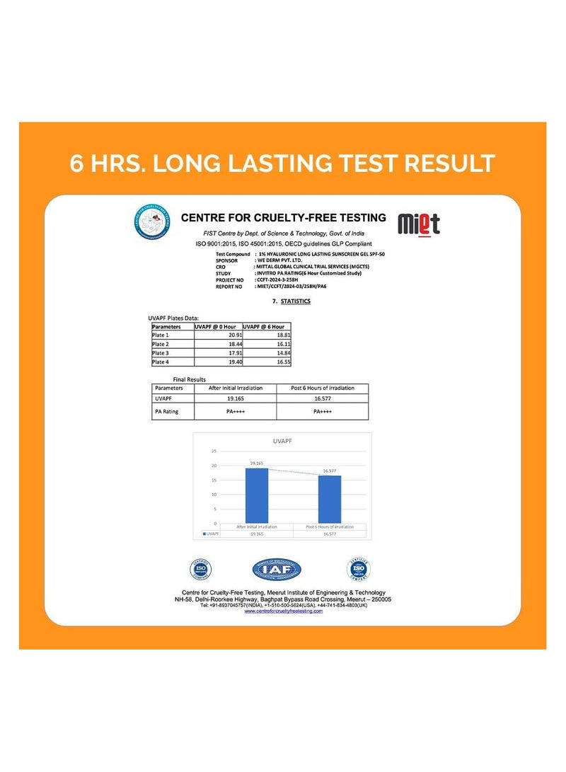 The Derma Co 1% Hyaluronic Long Lasting Sunscreen Spf 50 Pa++++ With Hyaluronic Acid & Vitamin E For Broad Spectrum Protection- 50 G, All Skin Types |6... - Image 5