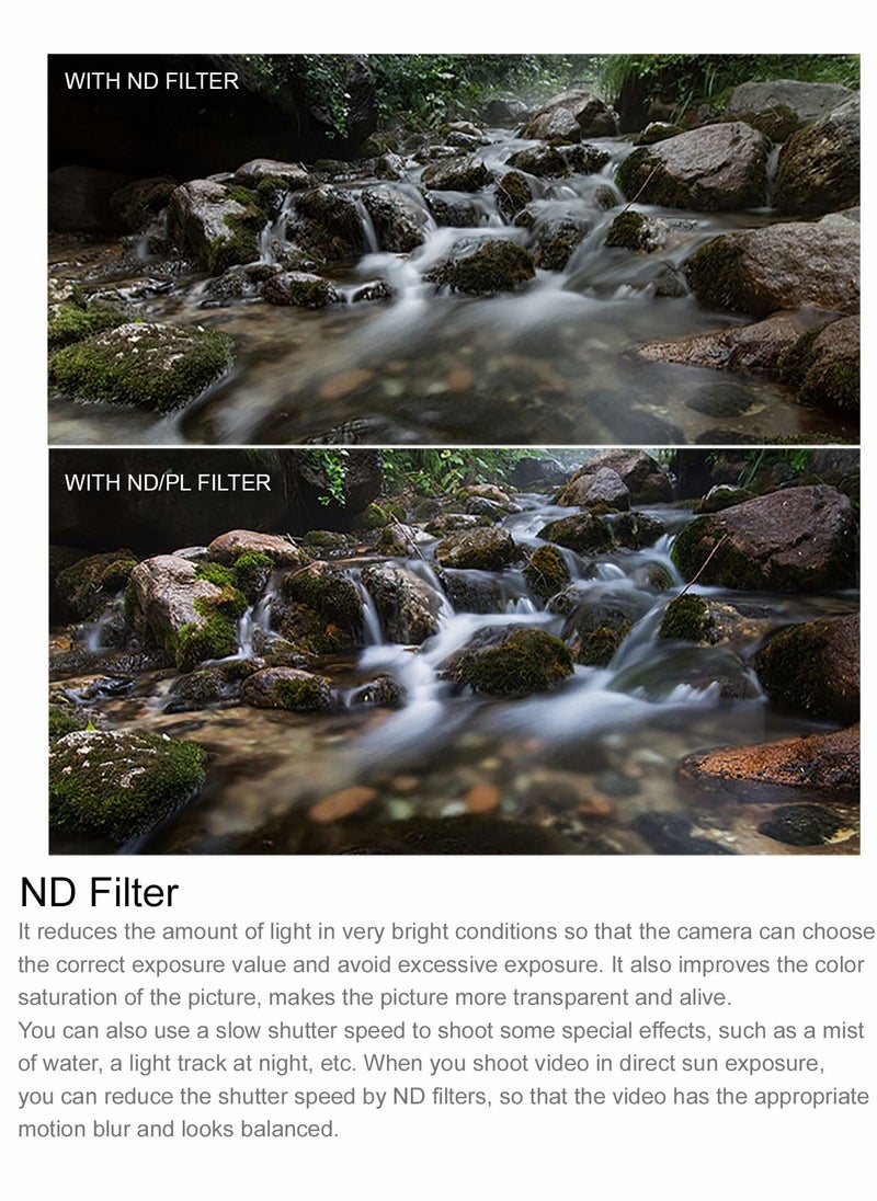 SYOSI ND Lens Filter Set for DJI Mini 3 Pro Accessories 4 Piece Multi-Coated Camera Drone (ND4, ND8, ND16, ND32)  - Image 3