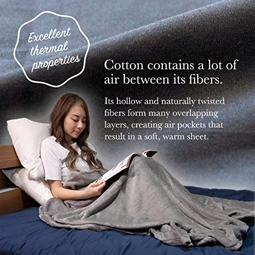 FULI 100% Cotton Zippered Futon Cover, Japanese Futon Mattress Cover, Shikibuton, Made in Japan (Full, Gray) - Image 3
