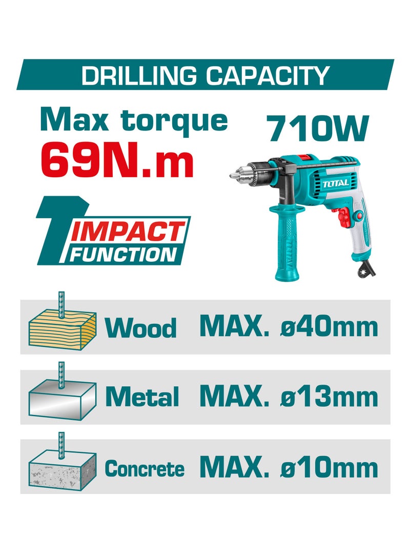 TOTAL 42V Compact Brushless Cordless Impact Drill (69Nm) - 13mm Metal Chuck, 22+1+1 Torque Settings & 30,000BPM - Includes 42V Battery, Charger & 50+ Accessories - TIDLI426981 - Image 2