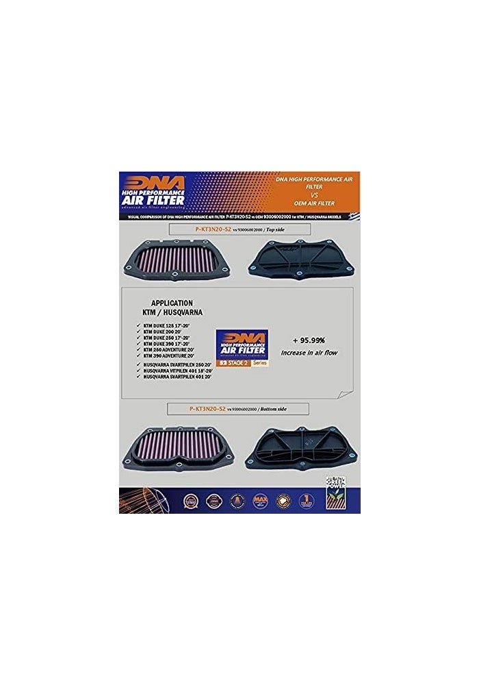 DNA High Performance Air Box Cover Stage 2 for KTM Duke 125 (2017-2023) - Image 2