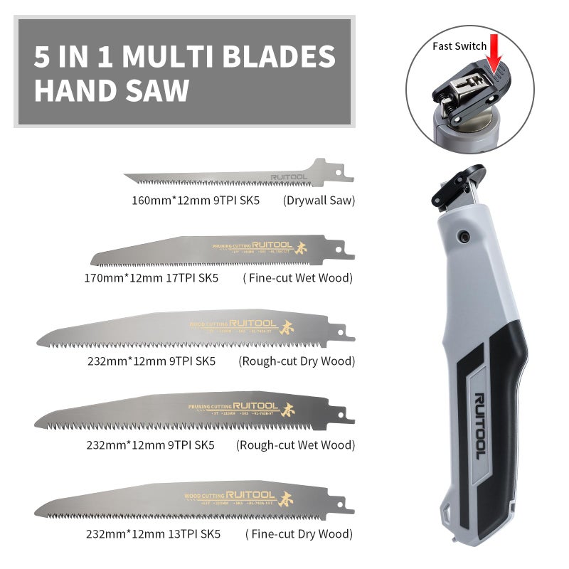 RUITOOL Multi Blades Hand Saw With Quick-Change Mechanism, Equipped With Different Tpi Saw Blades For Cutting Drywall Dry/Wet Wood Or Tree Pruning, Versatile Woodworking & Gardening Tool - Image 5