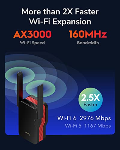 Cudy AX3000 Dual Band Wi-Fi 6 Extender, WiFi 6 Repeater Coverage up to 3000 Sq.Ft. and 70 Devices, 802.11ax, 160MHz, MU-MIMO, Beamforming, OFDMA, WPA3 - Image 3