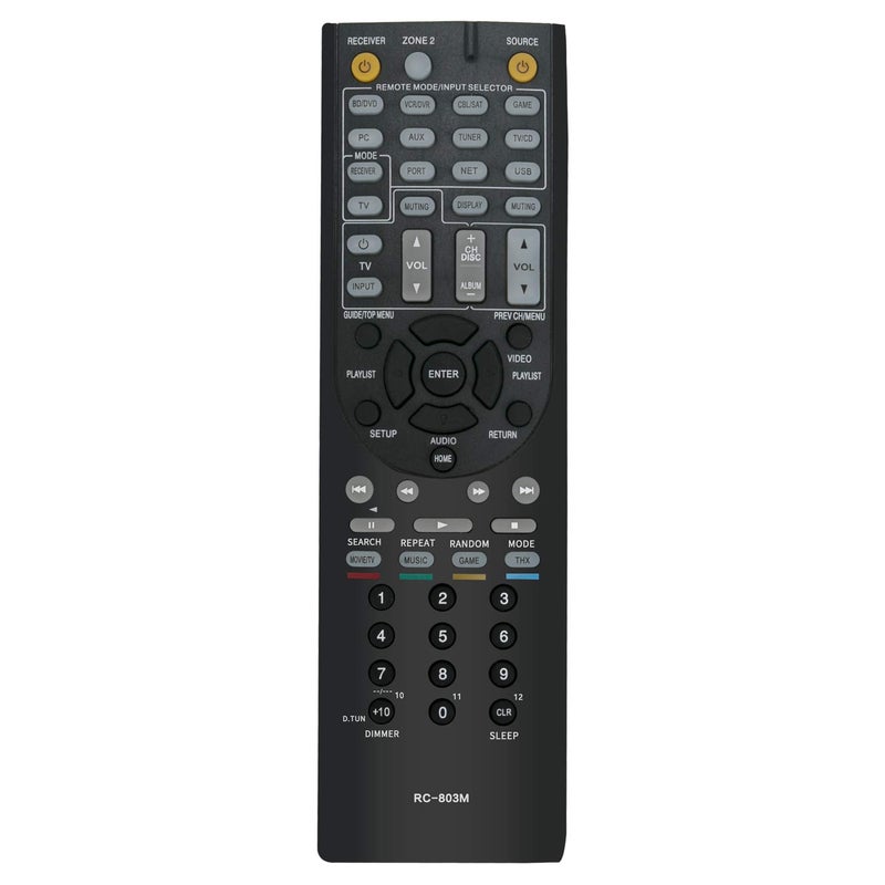 Allimity RC-803M RC803M Replacement Remote Control fit for Onkyo AV Receiver TX-NR609 TXNR609 - Image 5