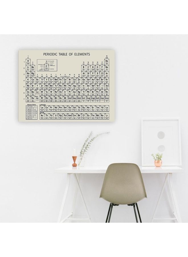 NIBEMINENT Periodic Table of Chemical Elements Display Learning Education Chart White - Image 4