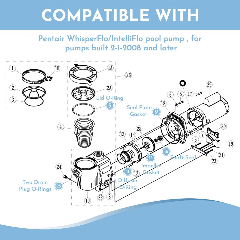 Pokin O-Ring Rebuild Repair Kit, for Pentair WhisperFlo/IntelliFlo Pool Pump Seal Gasket, Drain Plug/Lid/Diffuser O-Rings, Impeller Gasket, PS-1000 Shaft Seal, Fits Pumps Built 2-1-2008 and Later Series - Image 2