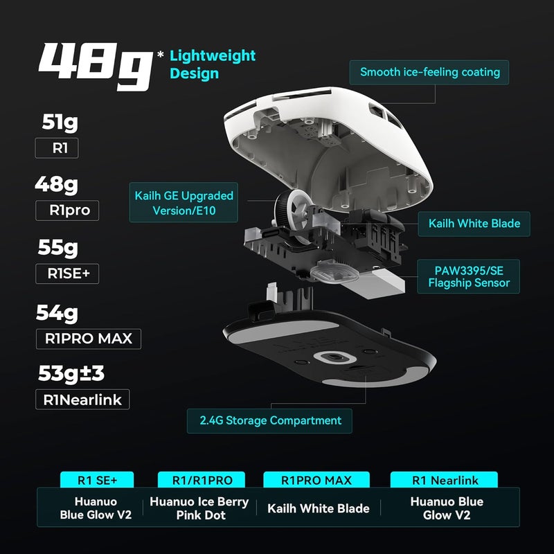 ATK VXE Dragonfly R1 Series Wireless Gaming Mouse – Ultra Light (48-55 g), PixArt PAW3395/3395 SE Sensor, Adjustable up to 26,000 DPI (R1 Pro Max, Sunset Orange) - Image 1