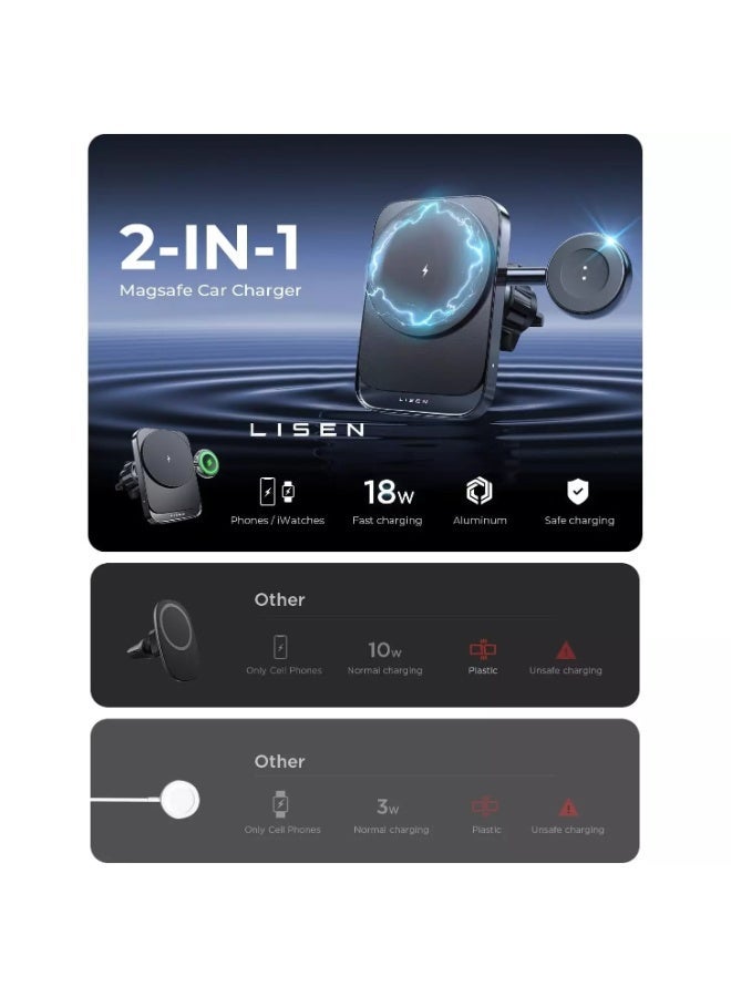 Lisen 2 in 1 for 18W MagSafe Car Mount Charger, Wireless Vent Charger Magnetic Phone Holder Mount for iPhone Car Accessories for iPhone 16 15 14 13 12 Pro Max Plus and Apple Watch - Image 2