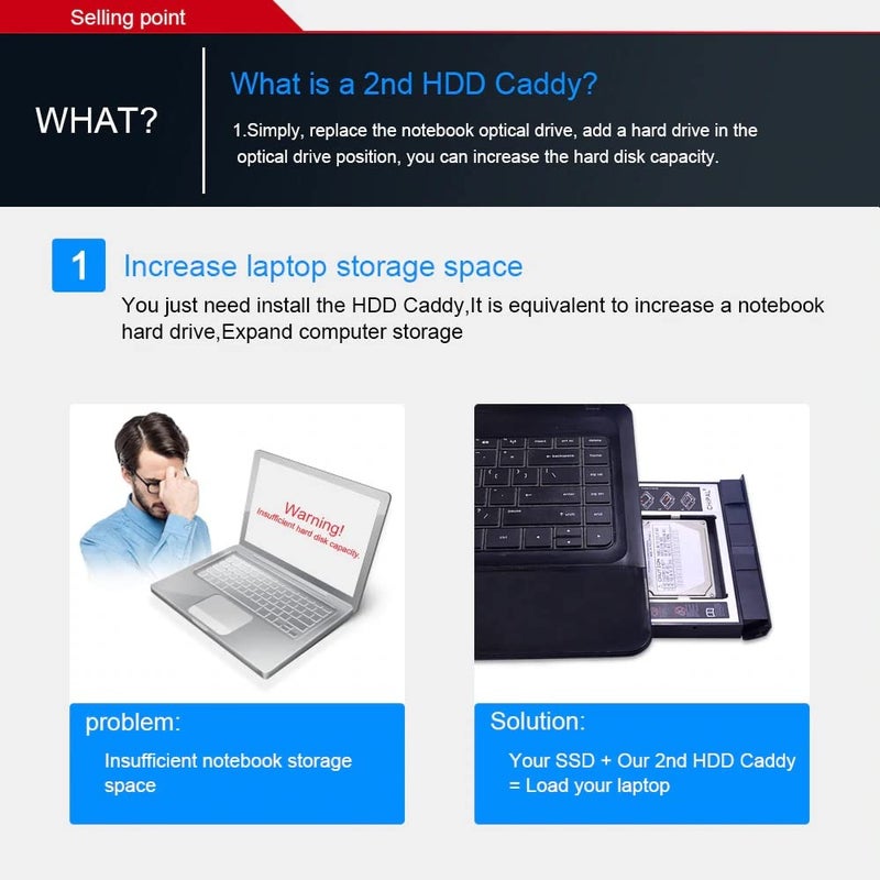 ETZIN حامل قرص صلب خارجي SATA 12.7 مم عالمي لجهاز اللابتوب CD/DVD-ROM - Image 4