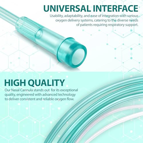 Gadget Beyond 10 Pack High-Flow Ultra Soft Nasal Oxygen Cannula, Green Crush Resistant Tubing with Standard Connection 6.6 Feet - Image 2