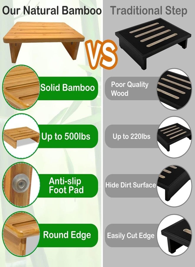 Carpentray Step Stool Wood One Step Stool Half Step Stool Stepping Stool Foot Stool Natural Color with Solid Wood for Stairs Bed Kitchen Bathroom Cars for Adults Seniors and Kids Training - Image 2