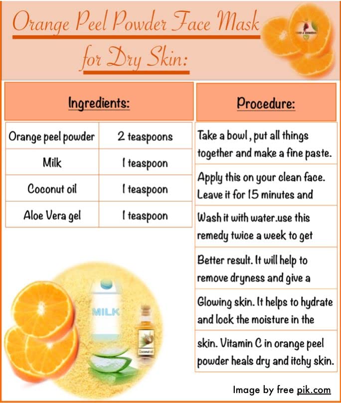 GLOEID Orange Powder  Multani Powder 100 gm each 200 gm for Face Pack - Image 2