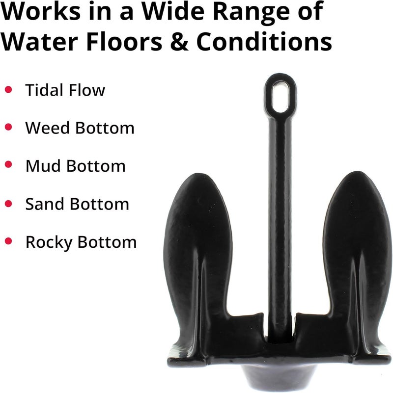 SeaSense Navy Anchor 20-Pound, Vinyl Coated Black - Image 3