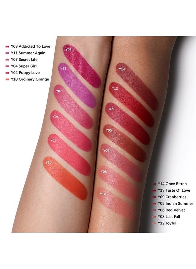 Oulac Rose Pink Creamy Matte Lipstick, Soft Satin Finish Lipsticks for Women with Moisturising Formula, Rich Color, Highly Pigmented Enriched with Rose Oil, Vegan & Cruelty-Free| 3.6g (Y07)  - Image 2