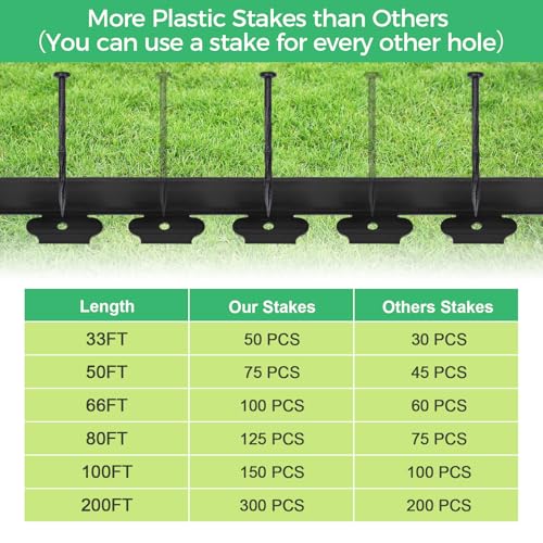 FunFanso 4-Inch x 50 FT Landscape Edging Border with 75 Spikes, Garden Edging Lawn Border Kit, Plastic Edging Border Flexible for Garden Flower Beds Lawn Yard Pathway Paver Edging (Black) - Image 4