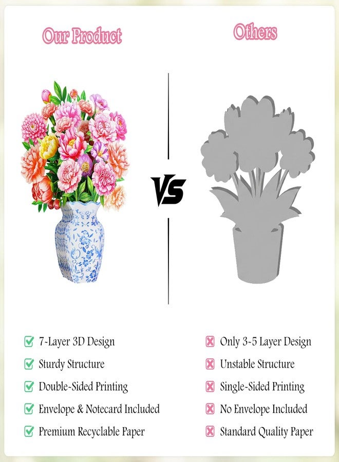 WhatSign Happy Mothers Day Card Pop Up Flowers 12 Inch, Stunning 3D Peony Bouquet Popup Birthday Card for Mom, Grandma, Daughter, Sister, Aunt, Unique Handmade Floral Gift for Mother‘s Day - Image 3