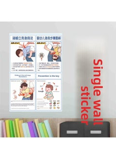 Heimlich Choking Milk First Aid Method Wall Chart Knowledge Wall Chart Prevention Children First Aid Rescue Household Hanging Picture None-Specifications:(non-solid Wood Wall Chart) Heimick (40*60cm) Sticker