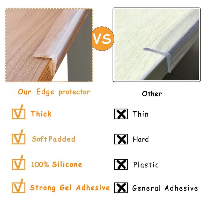 Angloria Edge Protector 100% Silicone, Baby Proofing Clear Table Corners Guards, Pre-Taped Adhesive Soft for Kids Proof Safety, Wall Furniture Bumper - Image 3