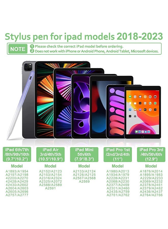 Wireless Charging Stylus Pen for Apple iPad (2nd Generation) Magnetic Active Pencil with Tilt Sensitive, Palm Rejection for iPad 6/7/8/9, iPad Mini 5/6, iPad Air 3/4/5, iPad Pro 11/12.9 - Image 2