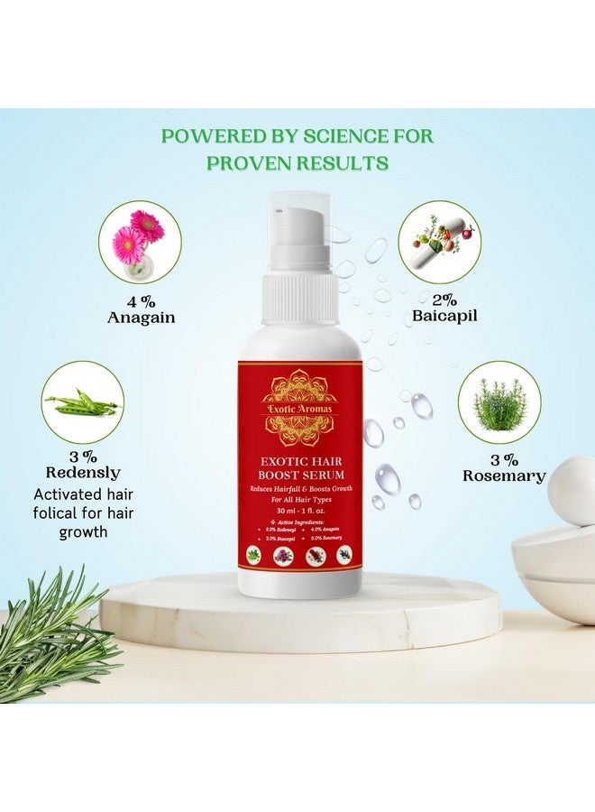 Exotic Aromas -Exotic Hair Boost Serum With 3% Redensyl, 3% Rosemary, 4% Anagain & 4% Biacapil, 30 Ml, For Hair Loss, Hair Growth, Thinning, Baldness, For Thicker & Denser Hair. For Men & Women - Image 2