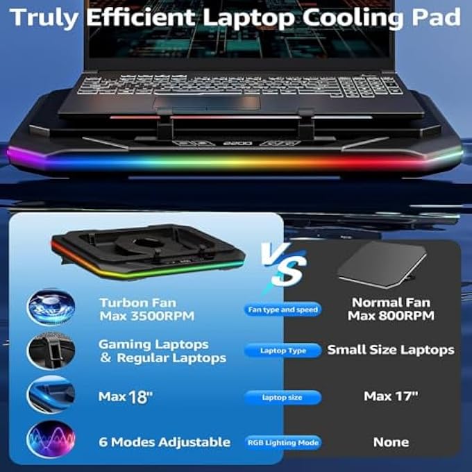 rayihni COOLING PAD FOR ASUS TUF GAMING A17 A18 A15 A16 A14 F15 F16 F17 DASH 15 F15 LAPTOP,COOLER WITH ULTRA POWERFUL BOOSTER TURBO COOLING FAN CAN FAST COOLING,6 RGB LIGHT MODE,ADJUSTABLE SPEED,TOUCH START - Image 2