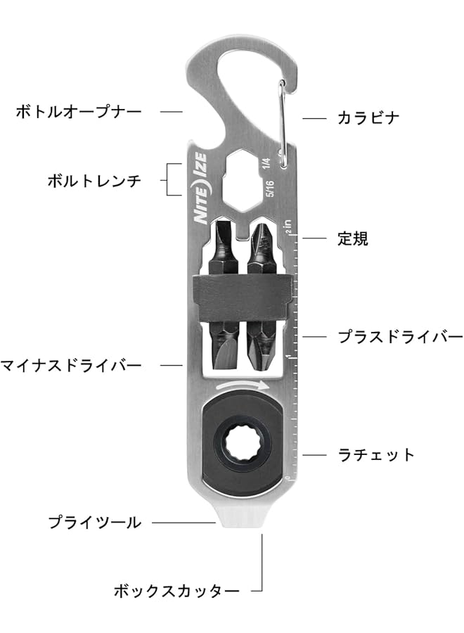 NITE IZE Doohickey Ratchet Key Tool Stainless Steel 6 In 1 Multitool Multi Tool With Bottle Opener Carabiner Clip Wrenches Ruler Phillips Bits Flat Bits Ratchet Pry Tool & Scoring Point - Image 4