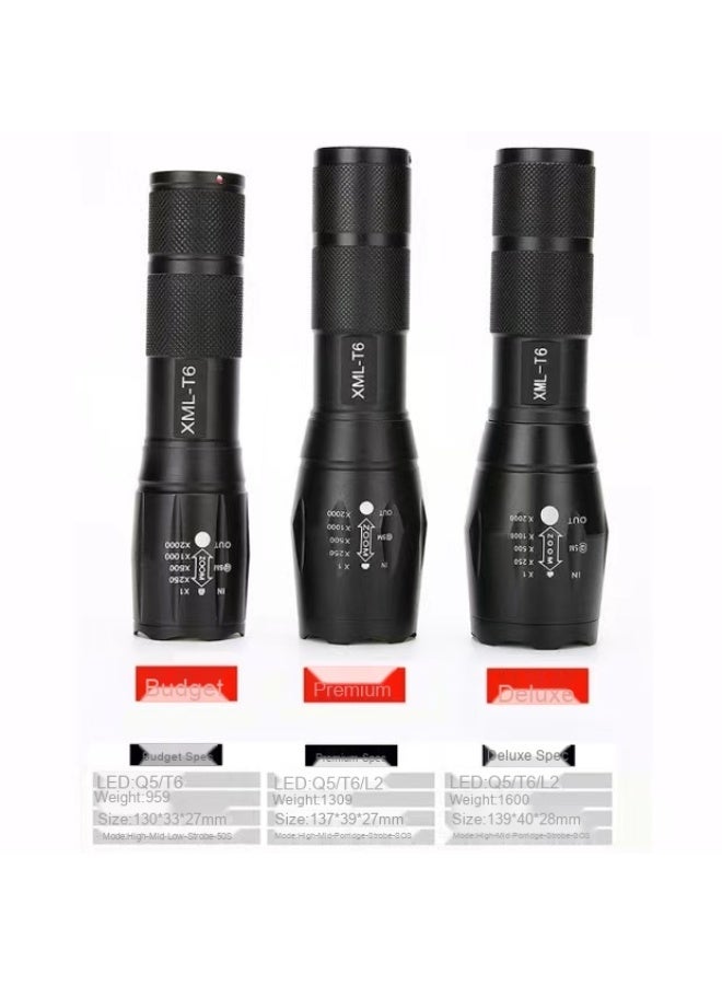 NIBEMINENT T6 High-Intensity Aluminum Alloy Multifunctional Zoomable Rechargeable LED Flashlight