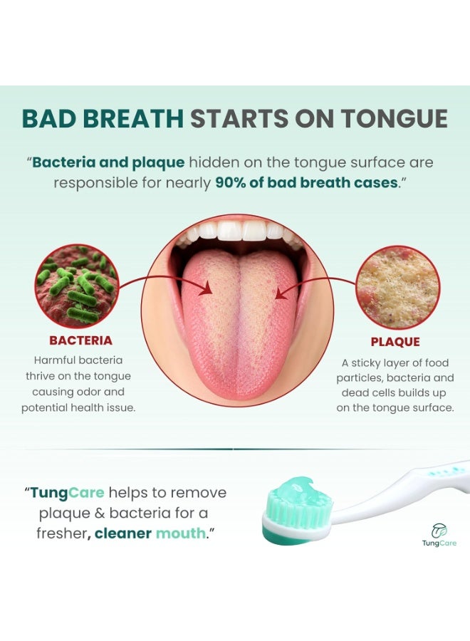 Tung Tongue Cleaner for Adults & Kids | Bad Breath Control | Gel+Brush - Image 4