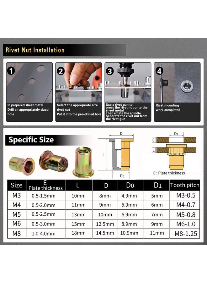 AskWay Pressure Rivet Nut Tool Kit, 490Pcs Black Zinc Metric Rivet Nut Combination (M8/M6/M5/M4/M3), Suitable for Furniture, Decoration, Automotive, Marine and Industrial Applications - Image 4