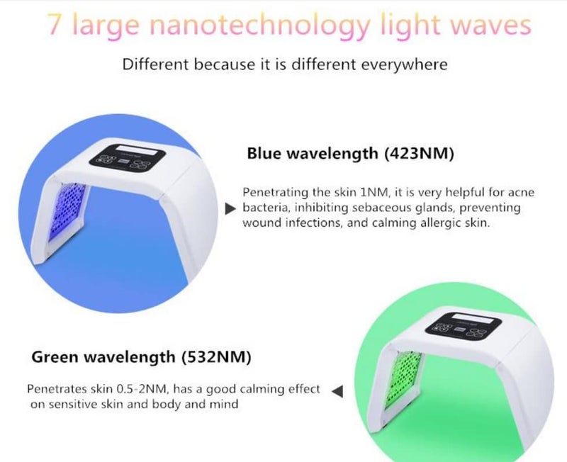 Cosmoderm جهاز كوسديرما أوميغا لايت للعلاج الضوئي PDT لإزالة التجاعيد وتفتيح التصبغات - Image 4