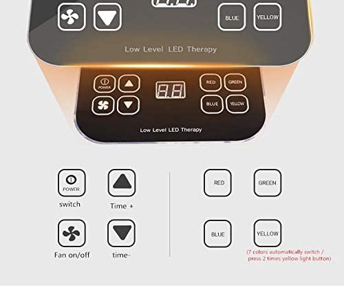 Cosmoderm جهاز كوسديرما أوميغا لايت للعلاج الضوئي PDT لإزالة التجاعيد وتفتيح التصبغات - Image 2