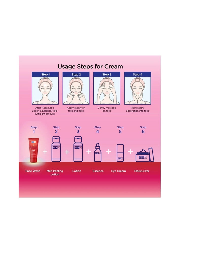 Hada Labo Hada Labo Aging Care Face Wash (100g)  - Image 5