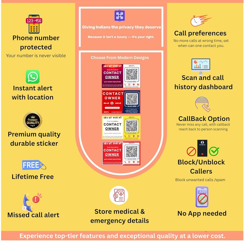 Qrust Contact QR Code Sticker for Car, Lifetime Free, Phone Number Protected, Instant Alerts with Location, Block-Unblock Callers, Emergency Car Parking Tag (Maroon) - Image 2