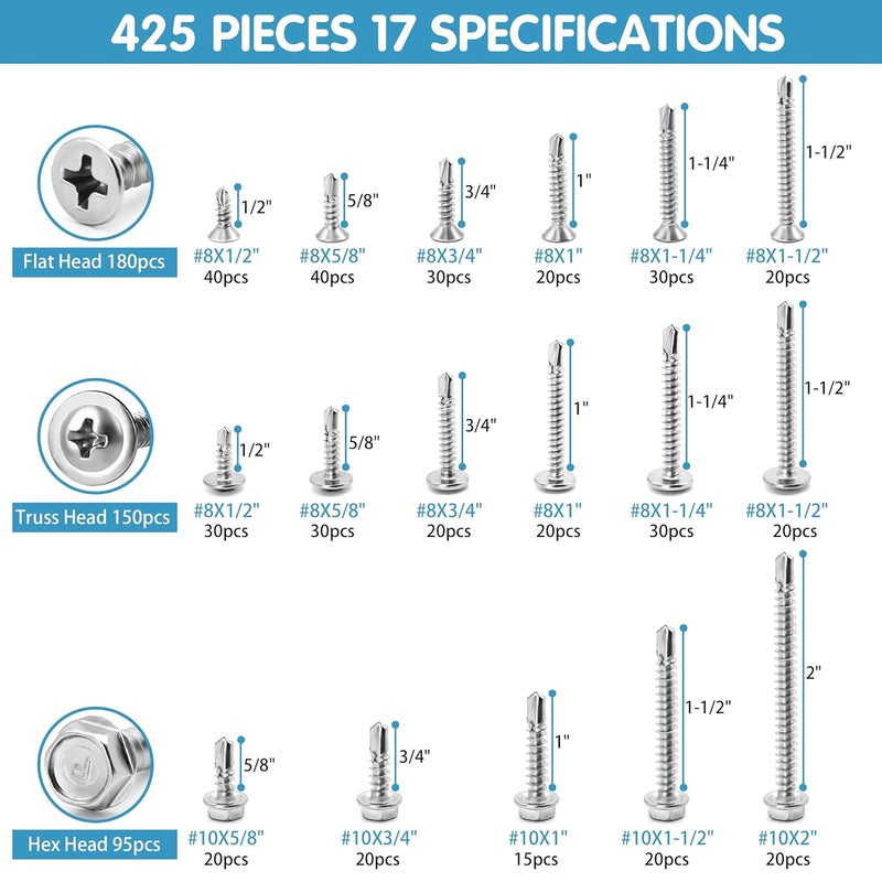 SATANTECH 410 Stainless Steel Self Tapping Screws for Metal, #8#10 Self Drilling Assortment Set, 425PCS Truss, Hex & Flat Head Sheet Metal Screws, Length 1/2" to 2" - Image 3