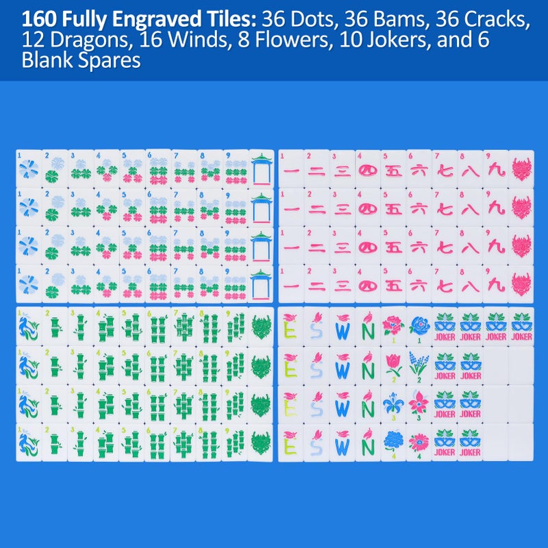 Jongyance American Mahjong Tile Set with Carrying Bag and Accessories, 160 Acrylic Engraved Mahjong Tiles(Light Blue - Image 5