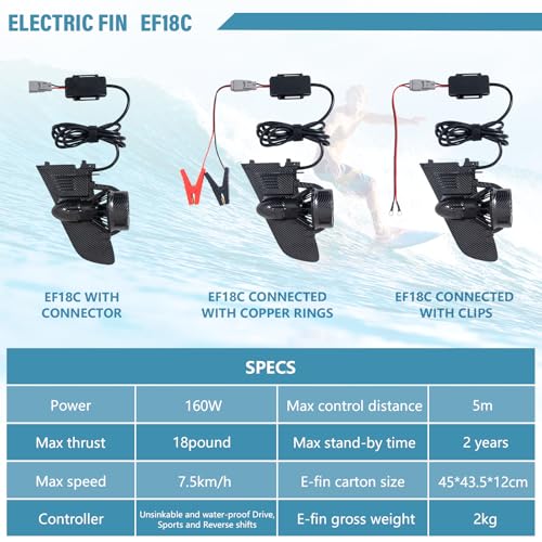 LEDONNE SUP Electric Fin Thruster High-Performance Underwater Propulsion System for Surfboards & Electric SUP Fins - Image 4