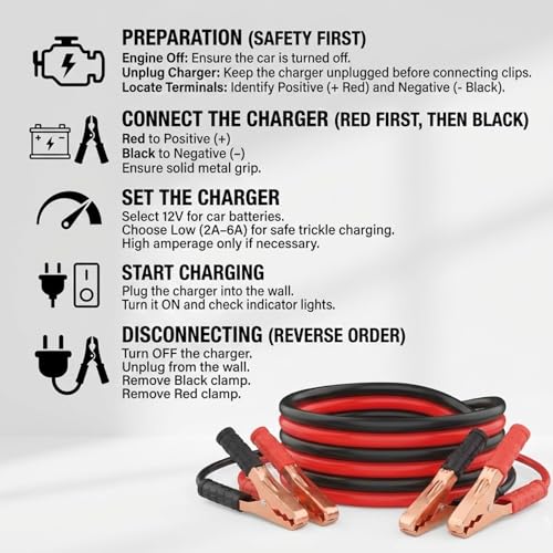Elisburry Jumper Wire - Heavy Duty Jumper Cable for Car Battery - Durable, Tangle-up to 500 AMP Jumper Cable for Quick Vehicle Start - 5 ft - Image 3