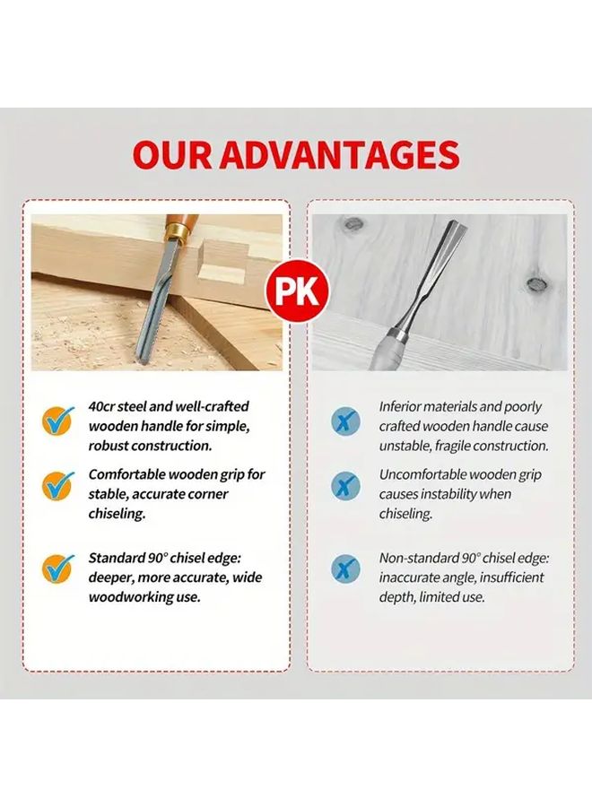 Red Corner Chisel 90 Degree Right Angle Professional Woodworking Tool Adjustable Durable - Image 4