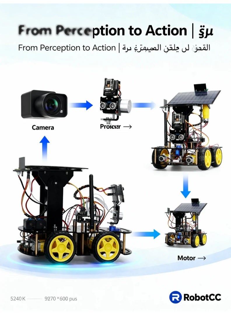 ESP32 AI Vision Solar Smart Robot Car Kit – WiFi HD Streaming, Face & Object Recognition, Dual Solar + Battery Power, Infrared Line Tracking, Ultrasonic Obstacle Avoidance, Pan-Tilt Camera, Arduino IDE & MicroPython Coding STEM Kit