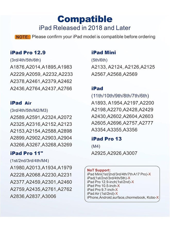 قلم لمس لأجهزة iPad، شحن سريع، خاصية منع اللمس العرضي، بلوتوث، قلم نشط لأجهزة iPad من الجيل الحادي عشر/العاشر/التاسع/الثامن/السابع/السادس، وiPad Pro مقاس 11/12.9 بوصة، وiPad Air الجديد 2025 مقاس 11 و13 بوصة (M3/2) من الجيل الخامس/الرابع/الثالث، وiPad mini من الجيل السادس/الخامس. - Image 2