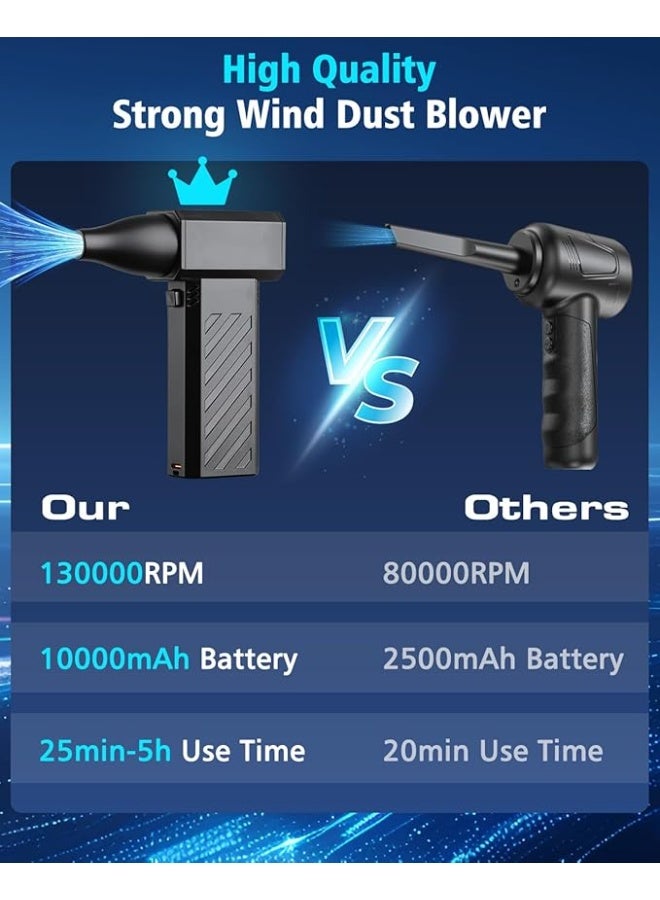 Super Powerful Electric Air Duster, 130,000 RPM Cordless Rechargeable Jet Blower with 4 Adjustable Gears and Brush Set for Keyboard, PC, Car, Home - Image 4