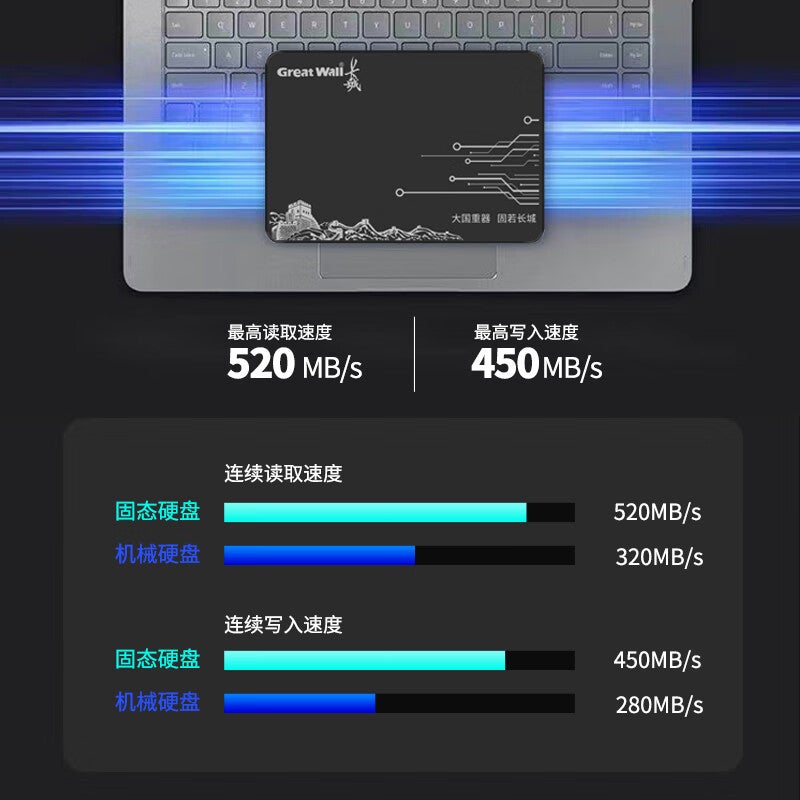 Great Wall 240GB SSD Solid State Drive, SATA3.0 Interface, Read Speed 520MB/s, Compatible with Desktop/laptop, GW520 Series - Image 2