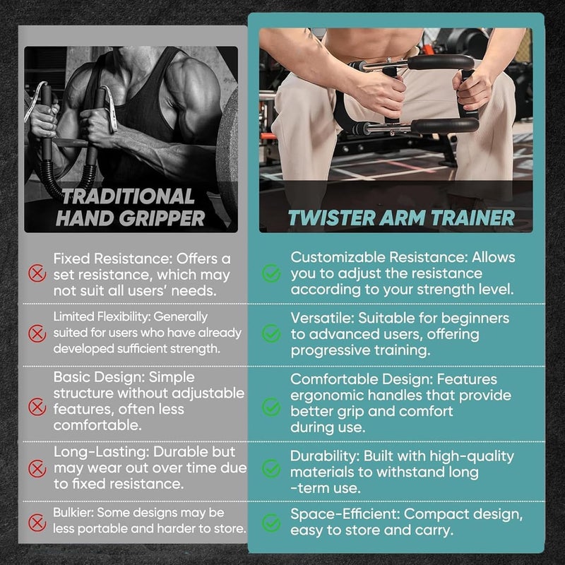 TMOHRA Twister Arm Trainer, 40-100lb Adjustable Chest Workout Equipment, Shaker Twister Arm Trainer, Portable Power Twisters Bar,Detachable Design Fitness Anywhere for Strength Training at Home,Gym & Travel - Image 5