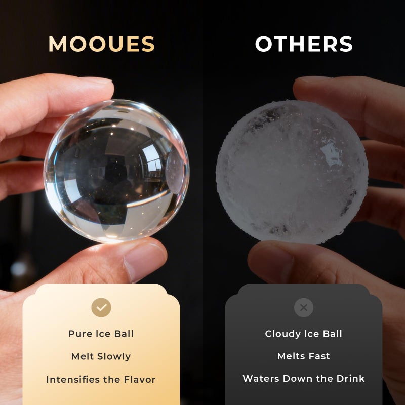 Mooues Clear Ice Ball Maker Mold, 8 Large Whiskey Ice Cubes Mold, 2 Inch Round Silicone Ice Molds for Cocktails, Idea Gifts for Dad Boyfriend Boss Men who Have Everything - Image 2
