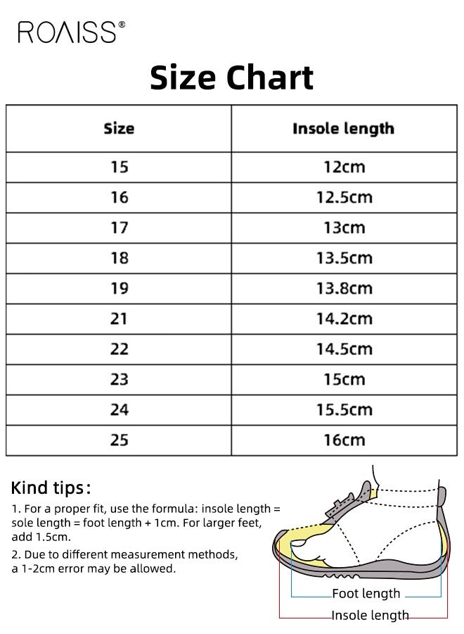 roaiss Baby Girls Sandals with Hollow-carved Design, Comfort Premium Walking Shoes for Toddlers, Summer Casual Beach Shoes with Anti Slip Rubber Sole, Breathable Outdoor Shoes for Little Kids - Image 5