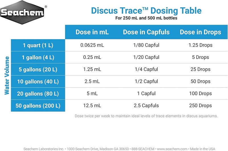 Seachem Discus Trace 250ml - Essential Trace Elements for Discus Fish Health - Image 2