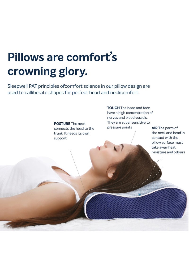 Sleepwell Latex Plus Curve Soft Pillow - Elite Latex Plus For Comfort And Support. Pamper Your Head And Neck - Knitted Fabric. Pack of 1  - Image 4