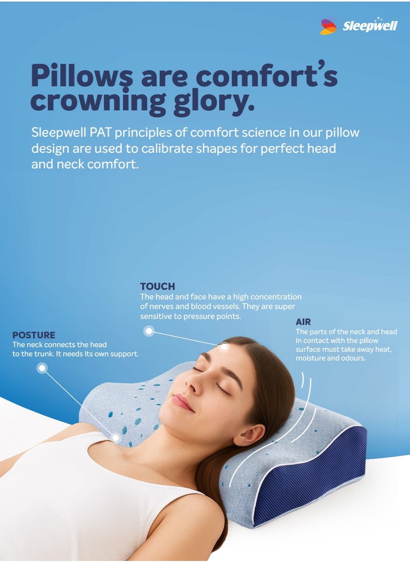 سليب ويل وسادة Latex Plus Curve - Elite Latex Plus لتوفير الراحة والدعم. دلل رأسك ورقبتك - نسيج محبوك، أزرق، عبوة من قطعة واحدة  - Image 4